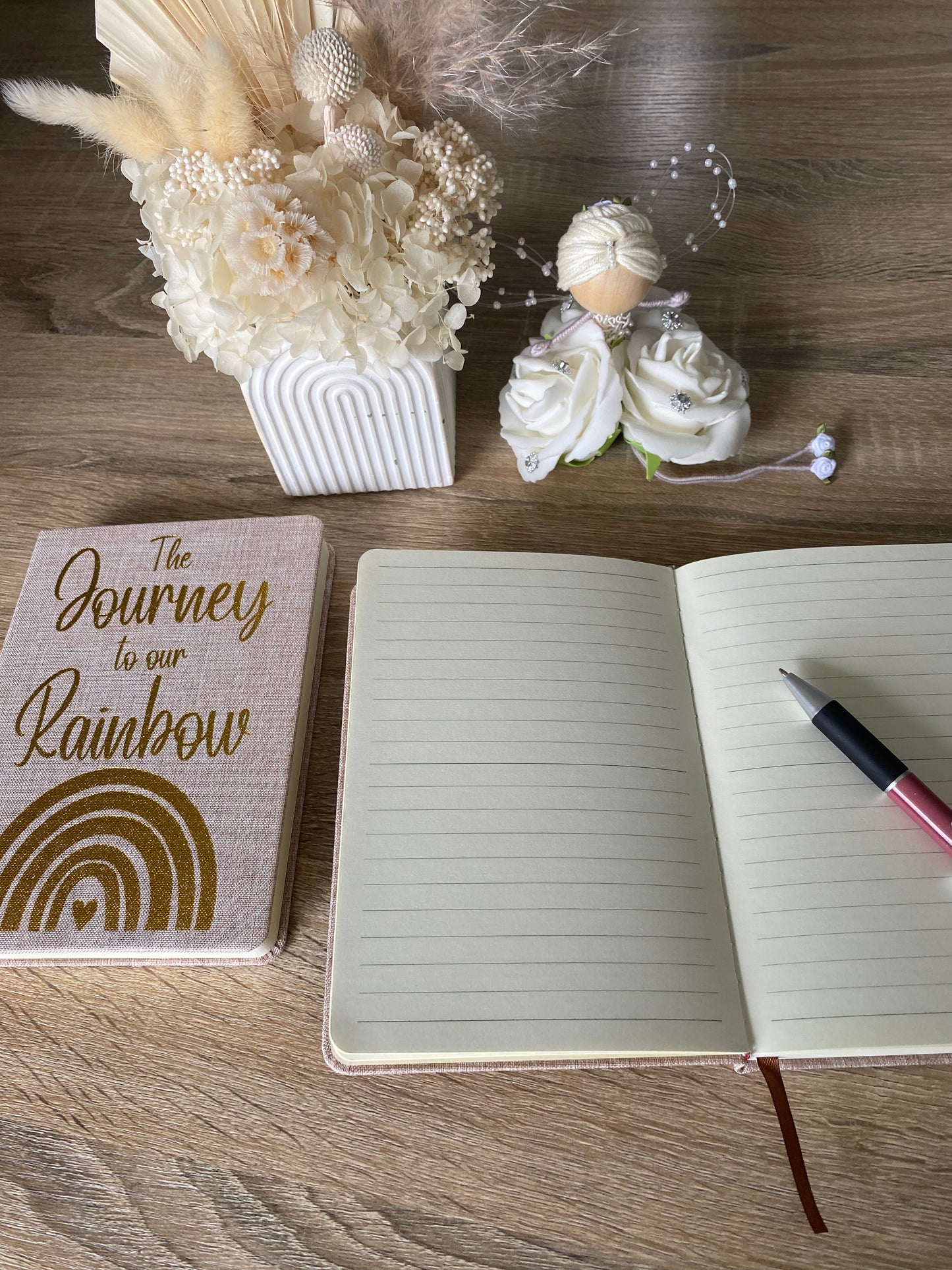 The Journey to our Rainbow